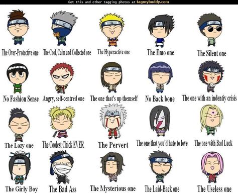 Names and their meanings : r/Naruto